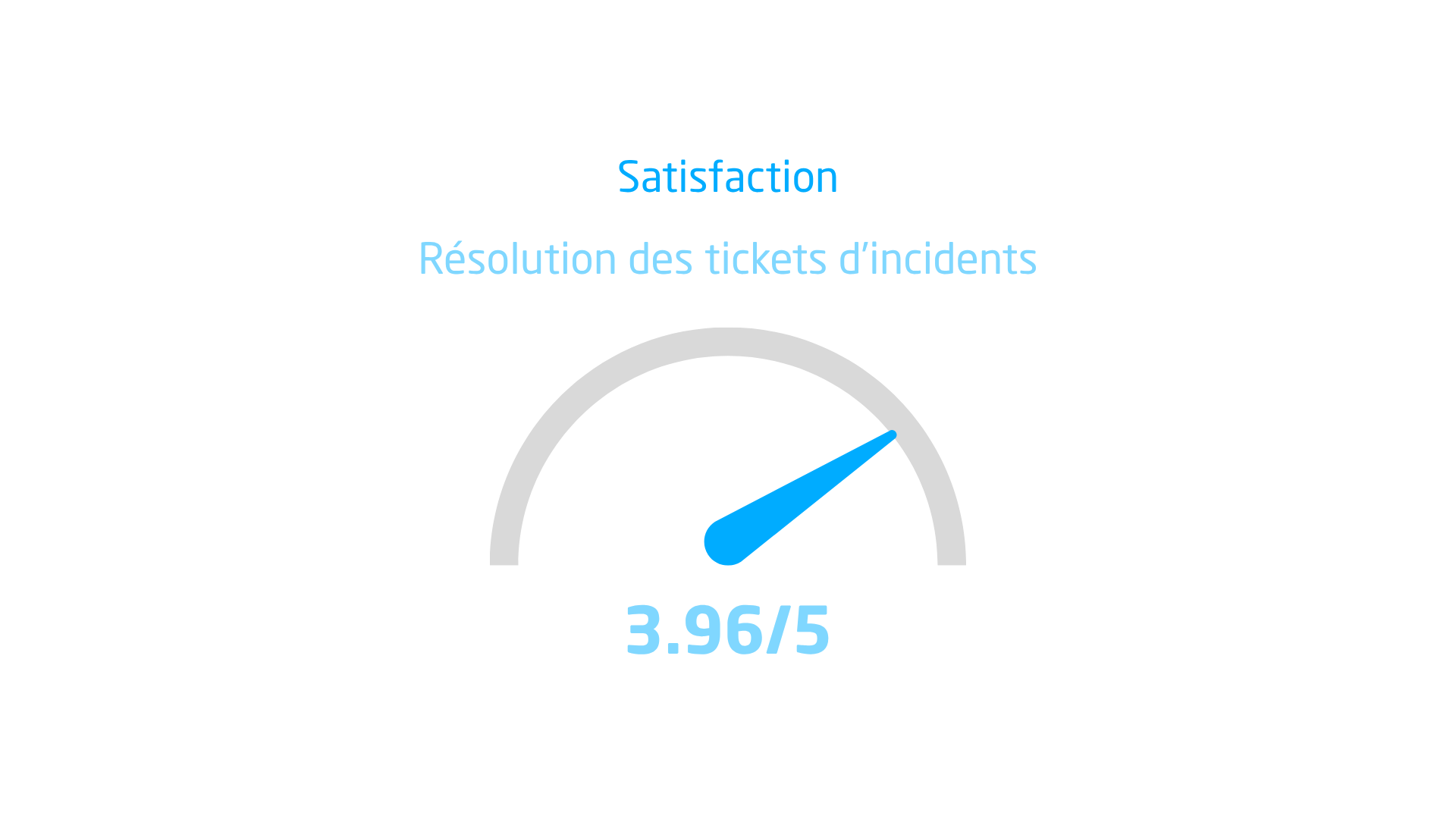 tickets 2