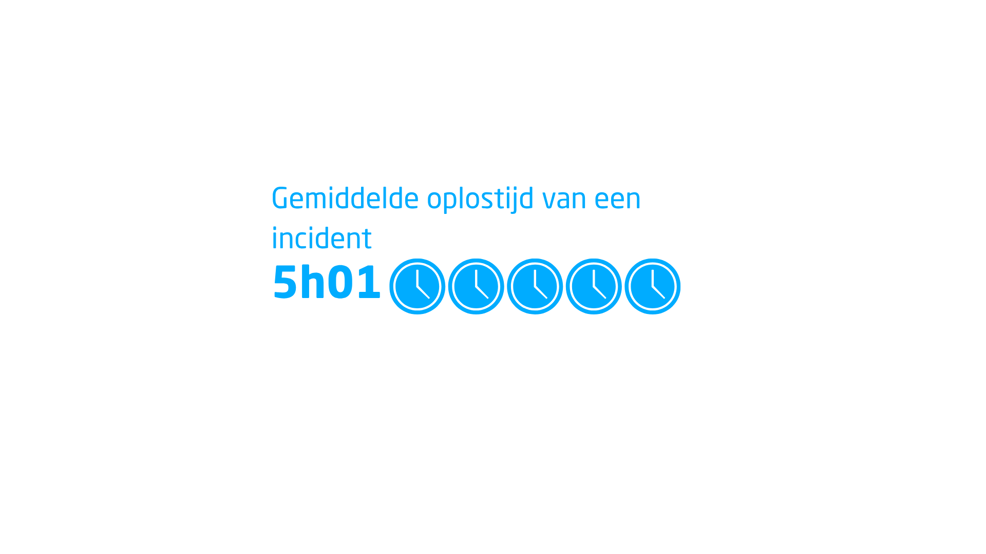 tickets 3